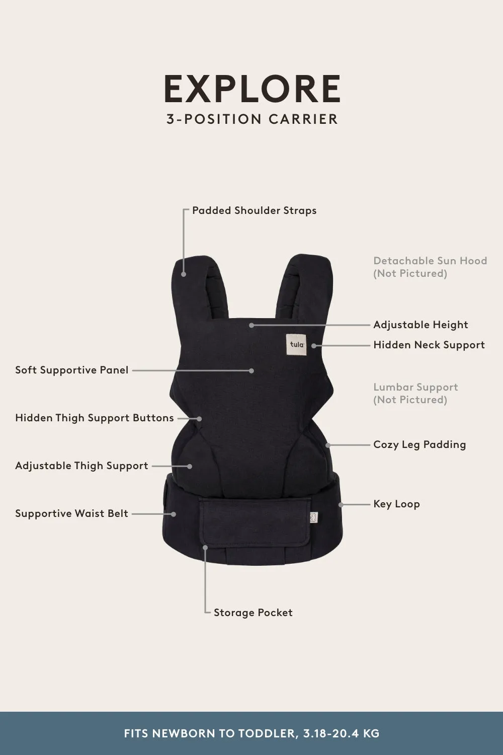 Daisy Chain - Mesh Explore Baby Carrier